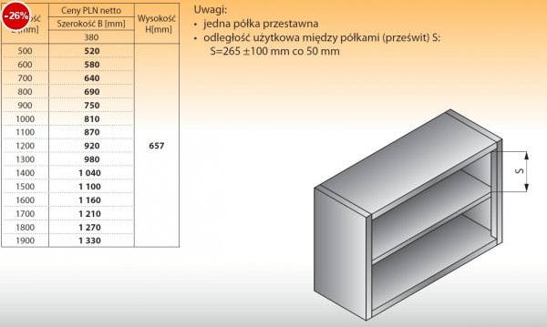Szafka naścienna lo 512 - 1200x380