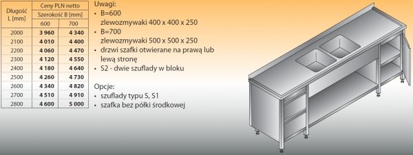 Stół zlewozmywakowy 2-zbiornikowy lo 251/s2 - 2700x600