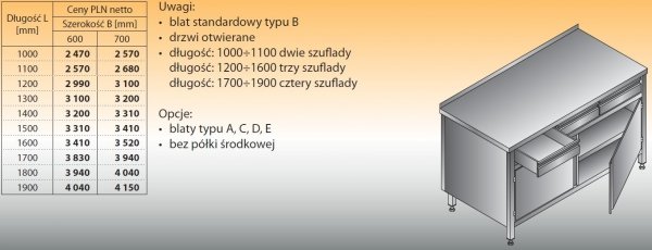 Stół roboczy z szufladami i szafką lo 129 1400/600
