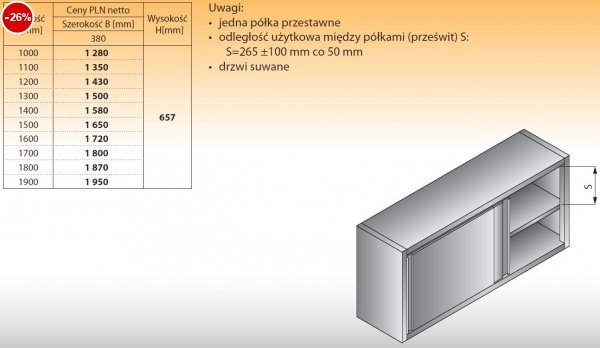 Szafka naścienna lo 515 - 1800x380