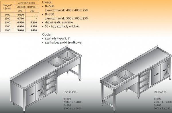 Stół zlewozmywakowy 2-zbiornikowy lo 256/s3 - 2800x600