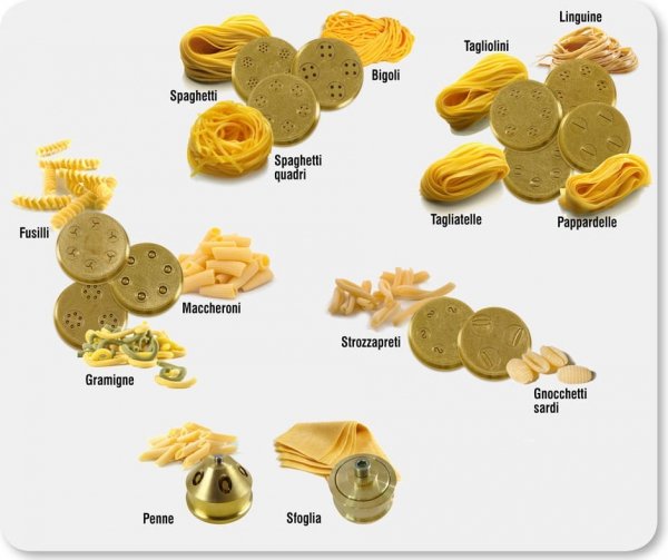 Matryca formująca do maszynki do makaronu CIAO PASTA 2 | Tagliatelle 1,8 mm | DIE 59_30