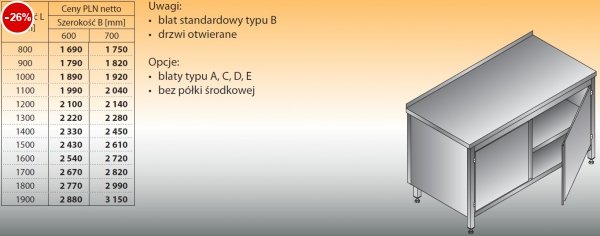 Stół roboczy z szafką lo 122 800/600