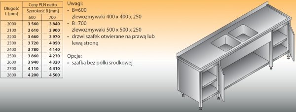 Stół zlewozmywakowy 2-zbiornikowy lo 251 - 2600x700