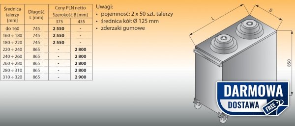 Wózek do talerzy z podajnikiem lo 812 - 745x375 tal 180-220