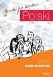Polski krok po kroku. Tablice gramatyczne A1-B1 