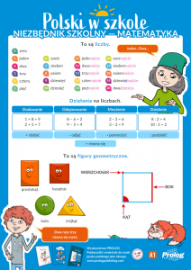 Plakat. Niezbędnik szkolny - matematyka