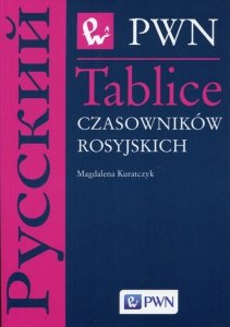 Tablice czasowników rosyjskich