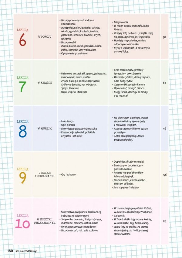 Start HOP HOP Język polski dla dzieci A2 z nagraniami MP3