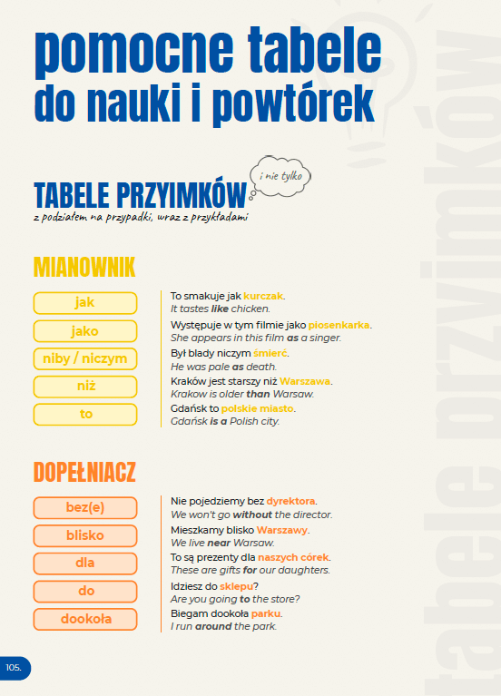 Co za przypadek! Przykładowa strona