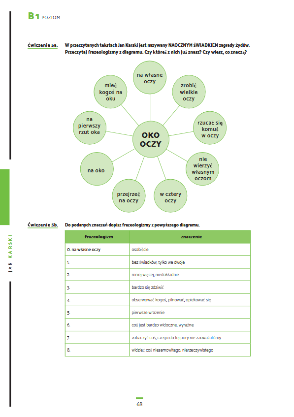 Polak potrafi! O wielkich Polakach w Polsce i na świecie. A2-C2