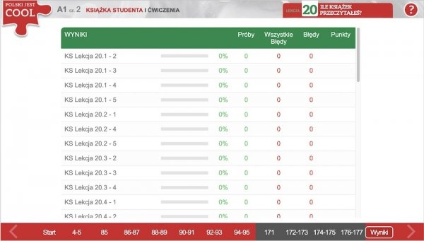 tabela prezentująca wyniki ucznia w danej lekcji