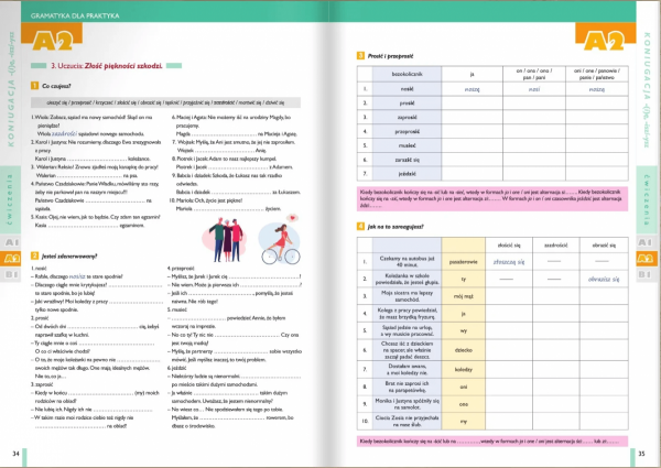 Zestaw Gramatyka dla praktyka 2. Czasownik. Wersja papierowa + flipbook