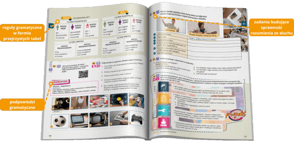 Hurra!!! Polski jest super. A1. Podręcznik ucznia