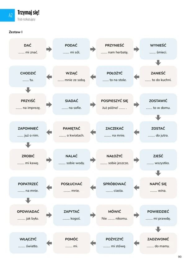 Odkryj Czasownik A1-A2 (EBOOK PDF)