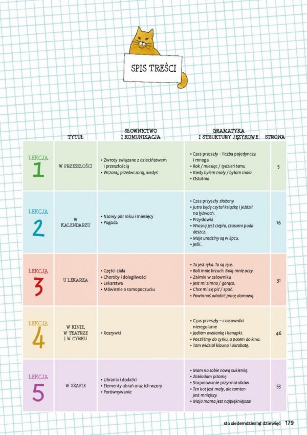 Start HOP HOP Język polski dla dzieci A2 z nagraniami MP3