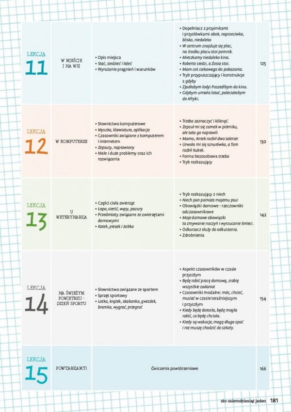 Start HOP HOP Język polski dla dzieci A2 z nagraniami MP3