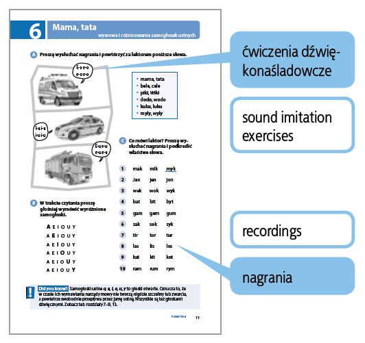 Fonetyka. Testuj Swój Polski A1-B1