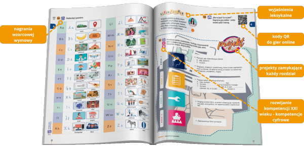 Hurra!!! Polski jest super. A1. Podręcznik ucznia