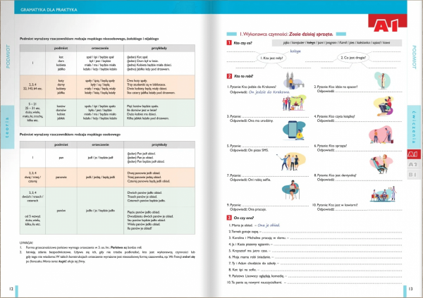 Gramatyka dla praktyka 3. Składnia (FLIPBOOK)