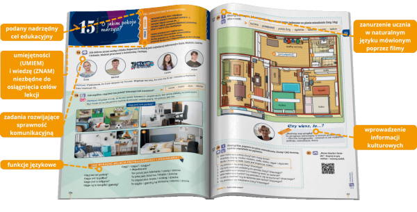 Hurra!!! Polski jest super. A1. Podręcznik ucznia