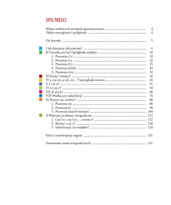 Ortografia polska w ćwiczeniach dla obcokrajowców