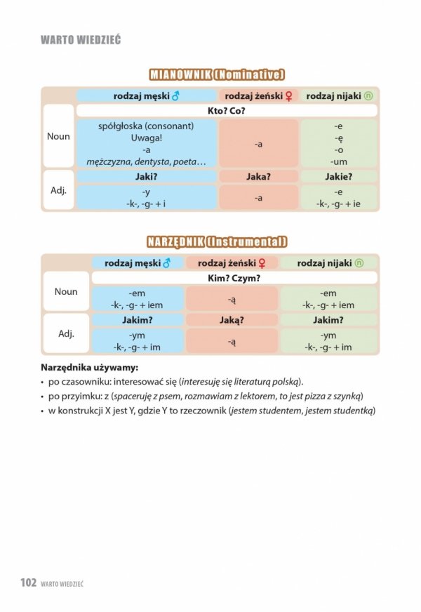 Polski. Master level! 2. Podręcznik do nauki języka polskiego jako obcego (A1)