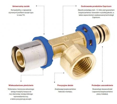 QualiPress złączka zaprasowywana Capricorn 32x1 GZ