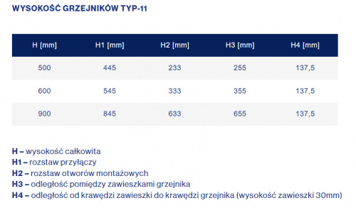 Grzejnik stalowy panelowy Diamond C11 600x400