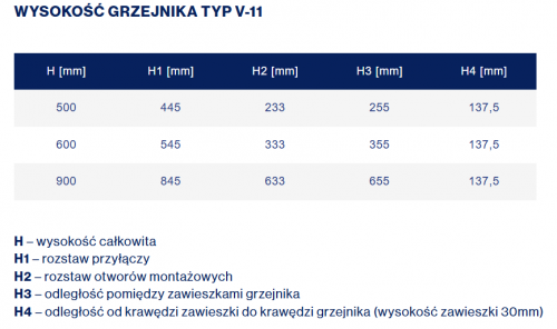 Grzejnik stalowy panelowy Diamond V11 prawy 500x1200