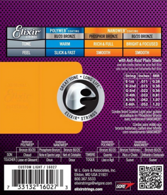 ELIXIR 16027