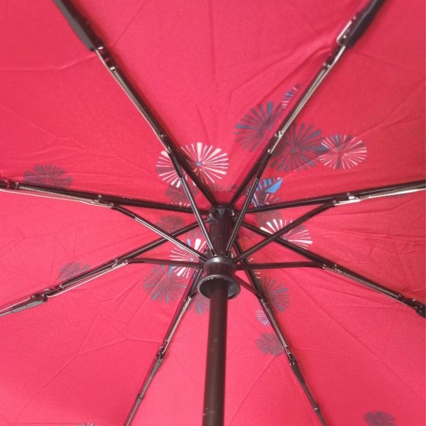 Rozetki parasolka składana full-auto DP341