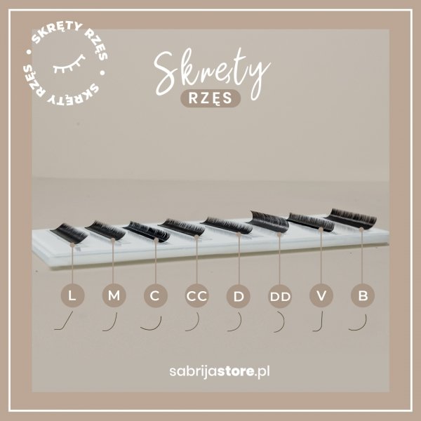 	Zielone rzęsy - PREMIUM LINE BY SABRIJA GREEN MIX M/CC/C 0,07
