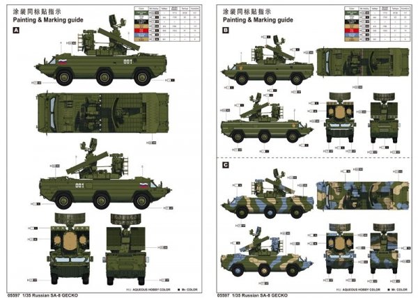 Trumpeter 05597 Russian Sa-8 1/35