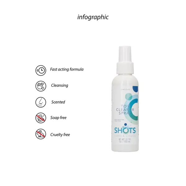 Shots Lubes  Liquids by Shots - Sprawy do czyszczenia zabawek 150 ml