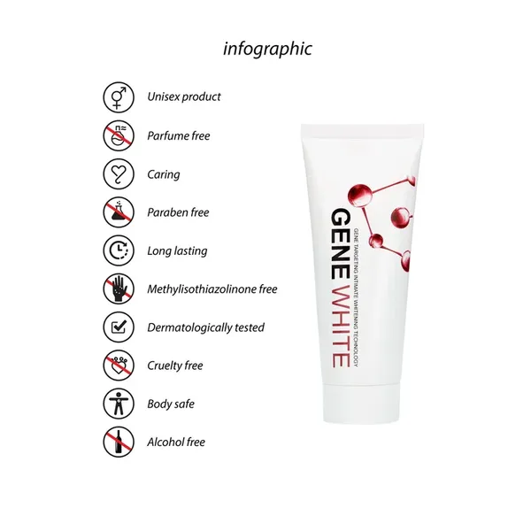 Delikatny krem 100 ml Pharmquests shots