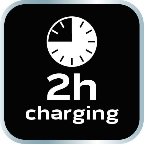 Lampa warsztatowa akumulatorowa 2x350LM NEO 99-047