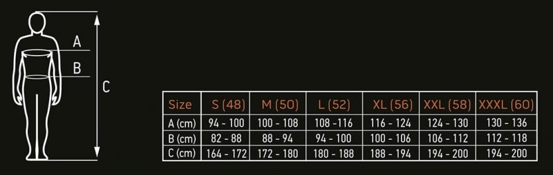 NEO 81-550-S Kurtka robocza, rozmiar S/48