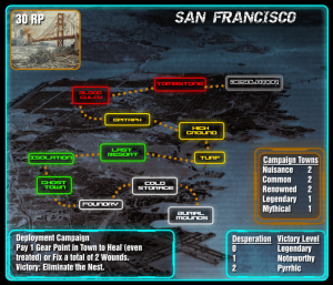 Warfighter Chtorr Campaign #1 San Francisco