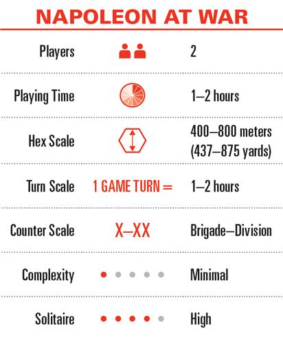 Napoleon at War Deluxe Edition