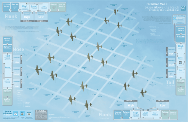 Skies Above the Reich, 2nd Printing