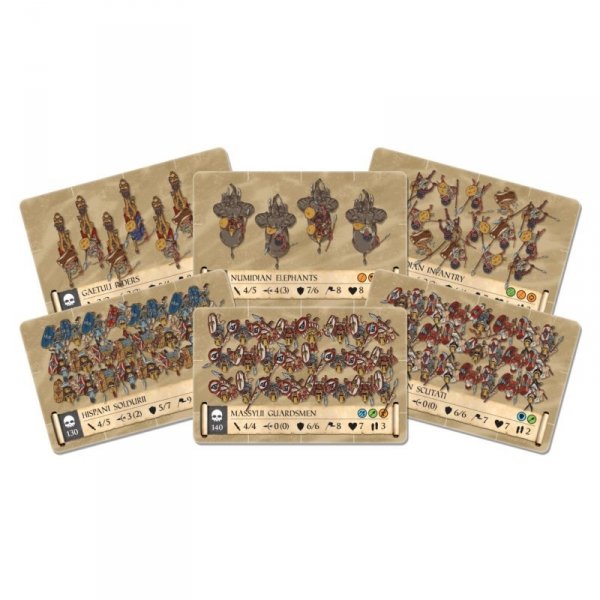 ONUS! Triumviratus - Army XVIII Aliados