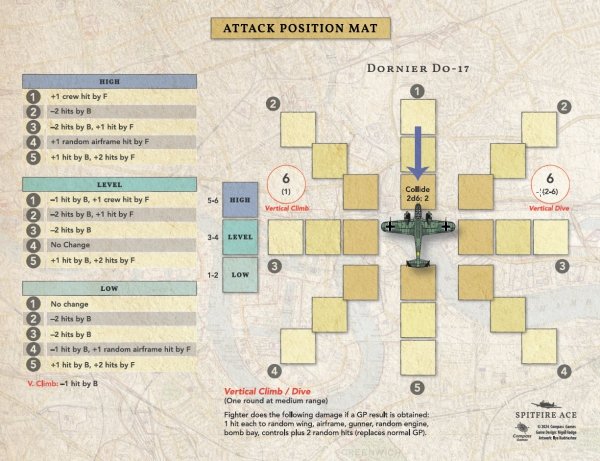 Spitfire Ace: Air Defense over Britain, 1940