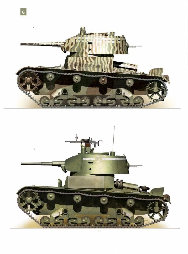 Czołg lekki T-26. Trzon Wojsk Pancernych Armii Czerwonej