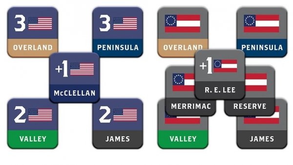 War in Virginia 1862: Solitaire Travel Game