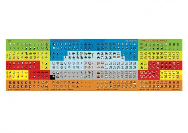 2007 Mech in Flames (200 counter &amp; chart)