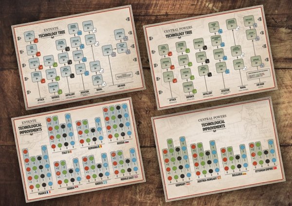 La Der des Ders - The War to End War