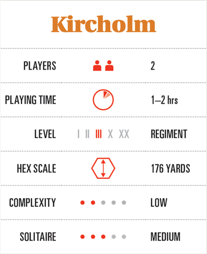 Kircholm, Riga in the Balance