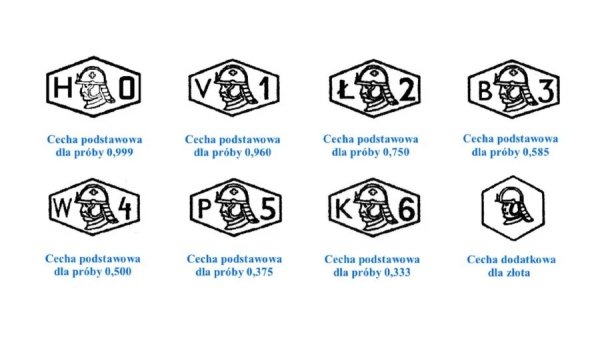Kolczyki serca kolor złoto 585 