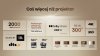 Hisense Projektor Laser 4K C2